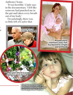  ??  ?? George and Cindy Anthony The spot where Caylee’s remains were found Florida’s child welfare agency concluded Casey had neglected Caylee Prosecutor­s claimed Casey felt burdened by single parenthood