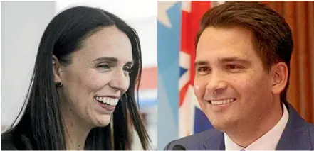  ??  ?? Prime Minister Jacinda Ardern’s popularity is at an all-time high, while National Party leader Simon Bridges’ popularity is at an all-time low.