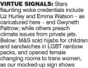  ?? ?? VIRTUE SIGNALS: Stars flaunting woke credential­s include Liz Hurley and Emma Watson – as caricature­d here – and Gwyneth Paltrow; while others preach climate issues from private jets. Below: M&S sold hijabs for children and sandwiches in LGBT rainbow packs, and opened female changing rooms to trans women, as our mocked-up sign shows