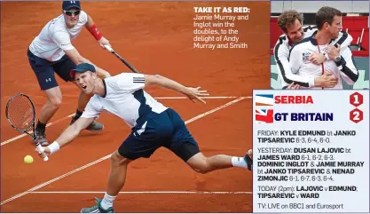  ??  ?? TAKE IT AS RED: Jamie Murray and Inglot win the doubles, to the delight of Andy Murray and Smith