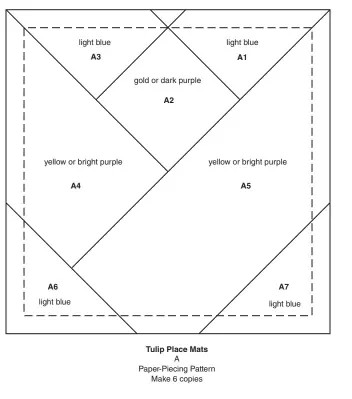  ??  ?? TULIP PLACE MATS TEMPLATE