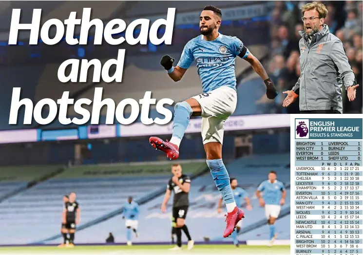  ??  ?? High-flying Citizen: Manchester City’s Riyad Mahrez celebratin­g after scoring in the 5- 0 rout over Burnley at the Etihad. Juergen Klopp. — AFP
Right: An angry