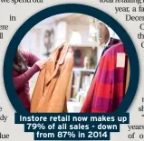  ??  ?? Instore retail now makes up 79% of all sales - down from 87% in 2014