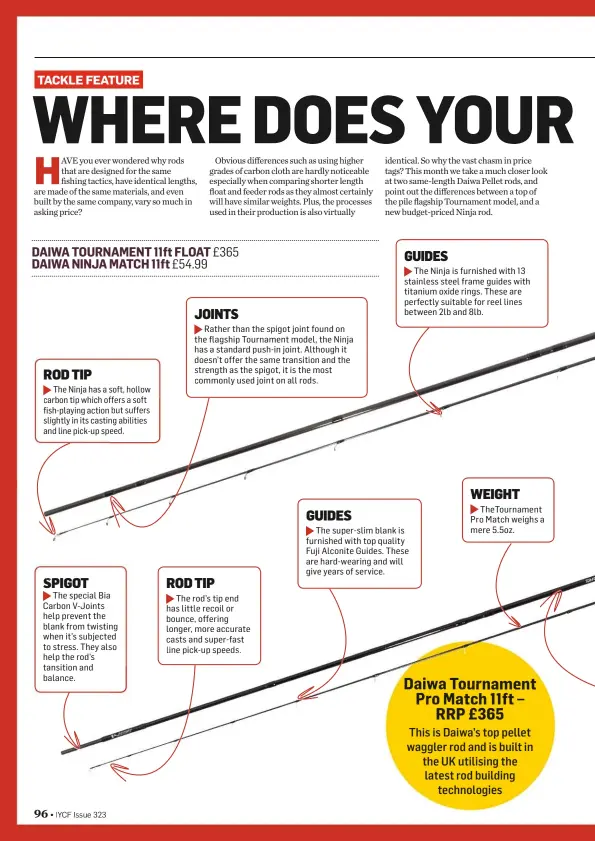 ??  ?? DAIWA TOURNAMENT 11ft FLOAT £365 DAIWA NINJA MATCH 11ft £54.99