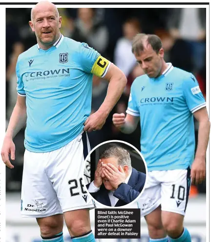  ?? ?? Blind faith: McGhee (inset) is positive even if Charlie Adam and Paul McGowan were on a downer after defeat in Paisley