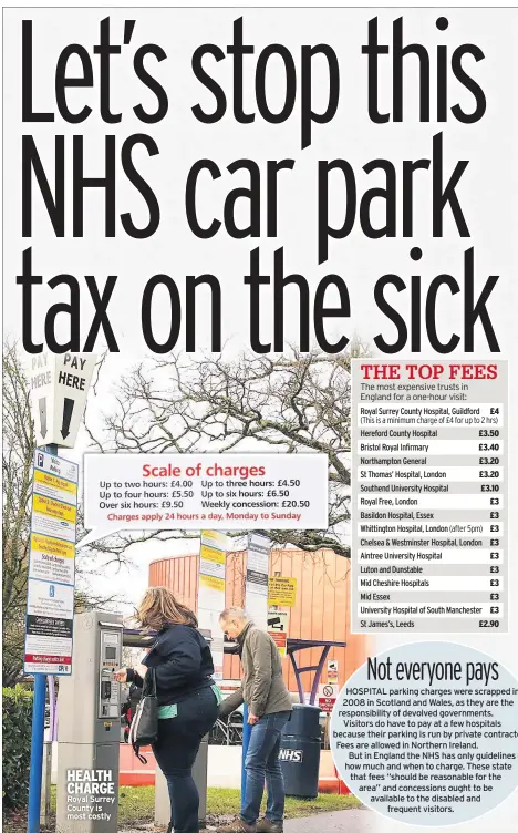  ??  ?? HEALTH CHARGE Royal Surrey County is most costly