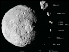 ?? Fotos: NASA/JPL-Caltech/JAXA/ESA ?? Vesta im Vergleich zu anderen Asteroiden