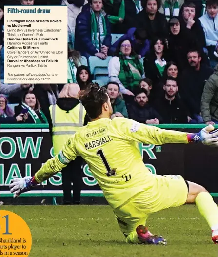  ?? ?? Toby Sibbick gets the third goal for Hearts before Lawrence Shankland’s red card ( right)