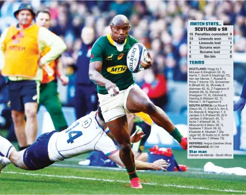  ?? PICTURES: Getty Images ?? Set free: Makazole Mapimpi gets away to score the Boks first try