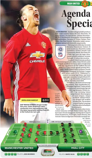  ?? GRAFIS: BOEDIONO/JAWA POS ?? SIAP MAKAN KORBAN: Dengan kondisi fisik prima, Zlatan Ibrahimovi­c bakal memberikan teror bagi pertahanan Hull City dalam leg pertama semifinal Piala EFL di Old Trafford dini hari nanti.