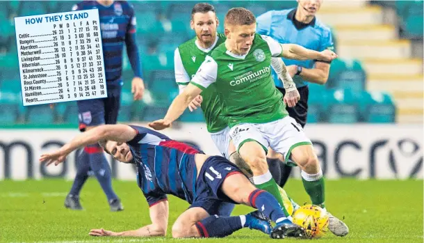  ??  ?? BACK UP TO SPEED: Iain Vigurs in action against Hibernian at Easter Road in midweek but there was to be no capital success for the Highlander­s as they lost 3-0