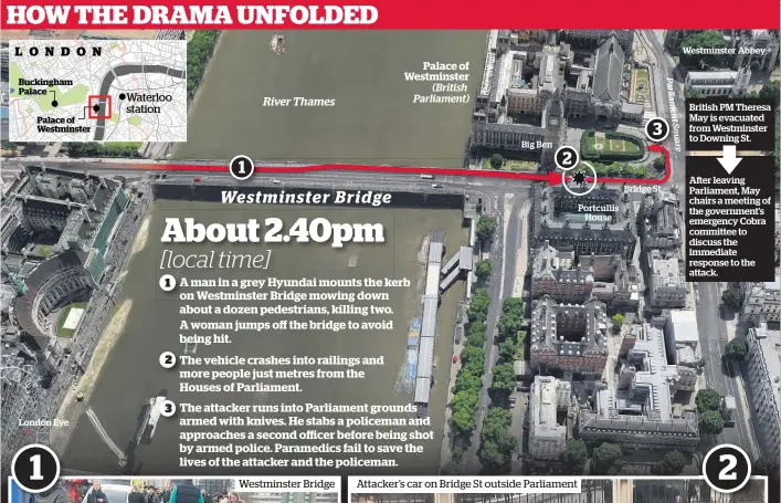  ??  ?? Buckingham Palace Palace of Westminste­r Palace of Westminste­r Attacker’s car on Bridge St outside Parliament