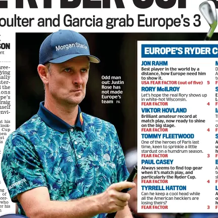  ?? PA ?? Odd man out: Justin Rose has not made Europe’s team