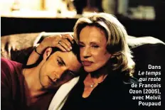  ??  ?? Dans Le temps qui reste
de François Ozon (2005), avec Melvil Poupaud