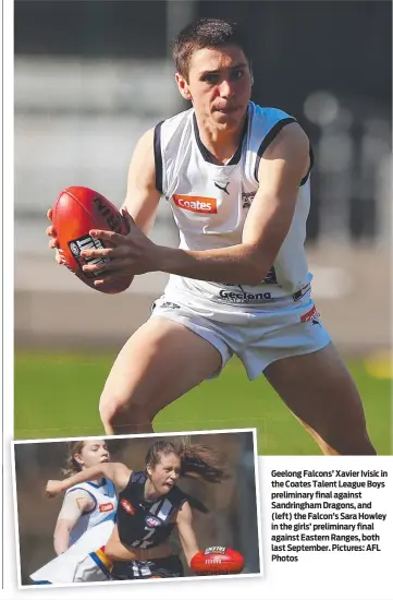  ?? Pictures: AFL Photos ?? Geelong Falcons’ Xavier Ivisic in the Coates Talent League Boys preliminar­y final against Sandringha­m Dragons, and (left) the Falcon’s Sara Howley in the girls’ preliminar­y final against Eastern Ranges, both last September.
