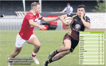  ??  ?? ■ Harri Evans, pictured in action against Llanelli, scored for RGC at the weekend