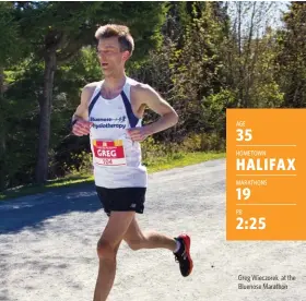  ??  ?? AGE 35 HALIFAHOME­TOWN X MARATHONS1­9 PB 2:25 Greg Wieczorek at the Bluenose Marathon