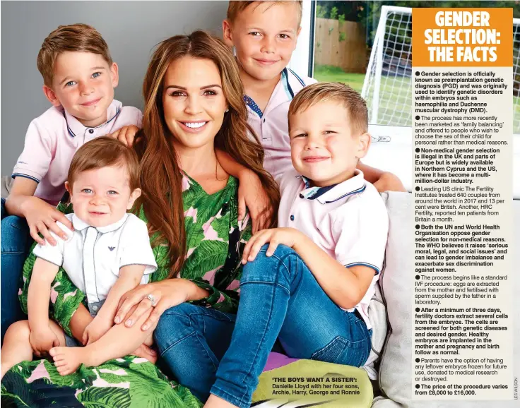  ??  ?? ‘THE BOYS WANT A SISTER’: Danielle Lloyd with her four sons, Archie, Harry, George and Ronnie