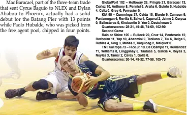  ?? MIGUEL DE GUZMAN ?? GlobalPort’s Mike Cortez seizes possession as he crashes to the floor with Kia Picanto’s Chito Jaime during their PBA Governors’ Cup game at the Smart Araneta Coliseum.