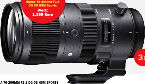  ??  ?? Kaum verfügbar und schon im Lesertest: Nutzen Sie die Gelegenhei­t, das neue Sigma 70-200mm F2.8 DG OS HSM Sports zu testen.