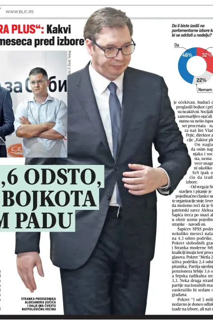  ??  ?? stranka predsednik­a aleksandra vučića i dalje ima Čvrstu natpolovič­nu većinu