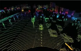  ?? LUMINAR TECHNOLOGI­ES, NEW YORK TIMES ?? Raw data is captured by a Luminar sensor, which uses lidar, in a self-driving vehicle. Lidar is technology that uses near-infrared light to detect the shape of objects around it.