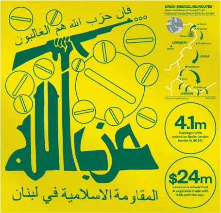  ?? AFP ?? Lebanon’s
ISF claims it interrupts attempts to smuggle Captagon pills (right) around the Middle East.