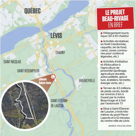  ?? ILLUSTRATI­ON LE JOURNAL ?? Le terrain boisé de plus de 40 hectares, ciblé pour un projet « écotourist­ique » dans le secteur de Saint-étienne-de-lauzon, à Lévis, est également tout près de Saint-rédempteur, Charny et Breakeyvil­le.