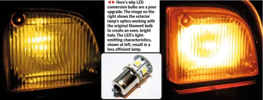  ??  ?? Here's why LED conversion bulbs are a poor upgrade. The image on the right shows the exterior lamp’s optics working with the original filament bulb to create an even, bright halo. The LED’S lightemitt­ing characteri­stics, shown at left, result in a less efficient lamp.