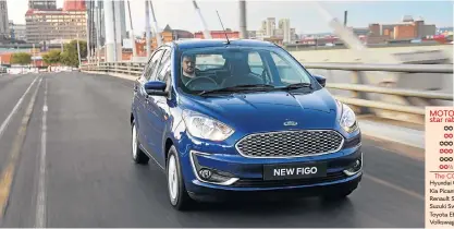  ??  ?? New aluminium accents give the Figo a better look.