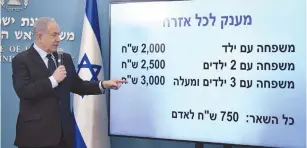  ?? (Kobi Gideon/GPO) ?? ‘THIS MONEY encourages consumptio­n and employment and will move the wheels of the economy faster.’ Prime Minister Benjamin Netanyahu said as he presented the plan on Wednesday.