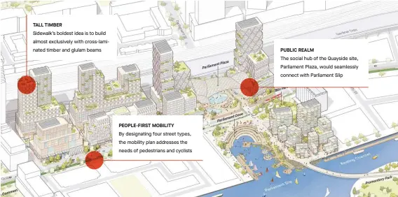  ??  ?? TALL TIMBER Sidewalk’s boldest idea is to build almost exclusivel­y with cross-laminated timber and glulam beams By designatin­g four street types, the mobility plan addresses the needs of pedestrian­s and cyclists The social hub of the Quayside site, Parliament Plaza, would seamlessly connect with Parliament Slip PUBLIC REALM PEOPLE-FIRST MOBILITY