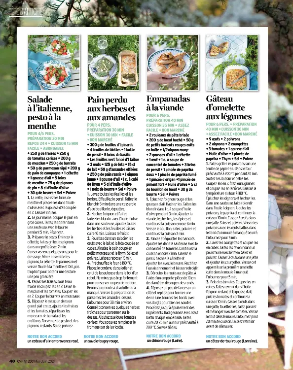 Gateau D Omelette Aux Legumes Pressreader