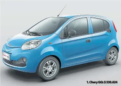  ??  ?? 1. Chery QQ: $ 330.624