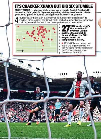  ?? REUTERS/REX ?? after Xhaka’s early strike for Arsenal (left)