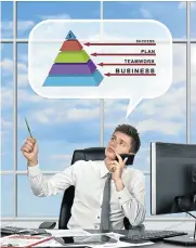  ?? Picture: iSTOCK ?? DIME A DOZEN: Pyramid schemes are everywhere. Beware high returns promised over a short period