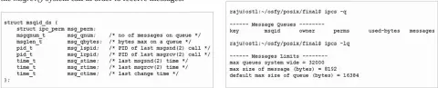  ??  ?? Figure 1: Attribute structure of System V message queues
Figure 2: System V message queue system wide limits