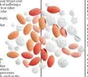  ??  ?? Statins, below, are a controvers­ial way of lowering cholestero­l