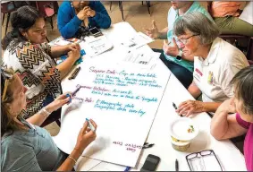  ?? NWA Democrat-Gazette/CHARLIE KAIJO ?? Springdale residents write down their reactions to statistics about the lack of affordable housing in Springdale on Thursday during a community meeting at the Shiloh Museum in Springdale. The University of Arkansas College of Business, Northwest Arkansas Regional Planning Commission, Walton Family Foundation and a nonprofit group called Enterprise Community Partners are taking stock of the housing and housing affordabil­ity in the area.