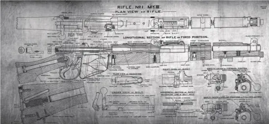  ??  ?? Original designs for Rifle No 1 Mk III; while seen as no more than adequate, it was a major improvemen­t over the disappoint­ing MLM and MLE models