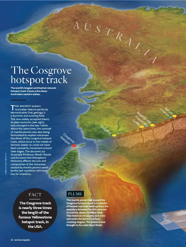 The Cosgrove hotspot track PressReader