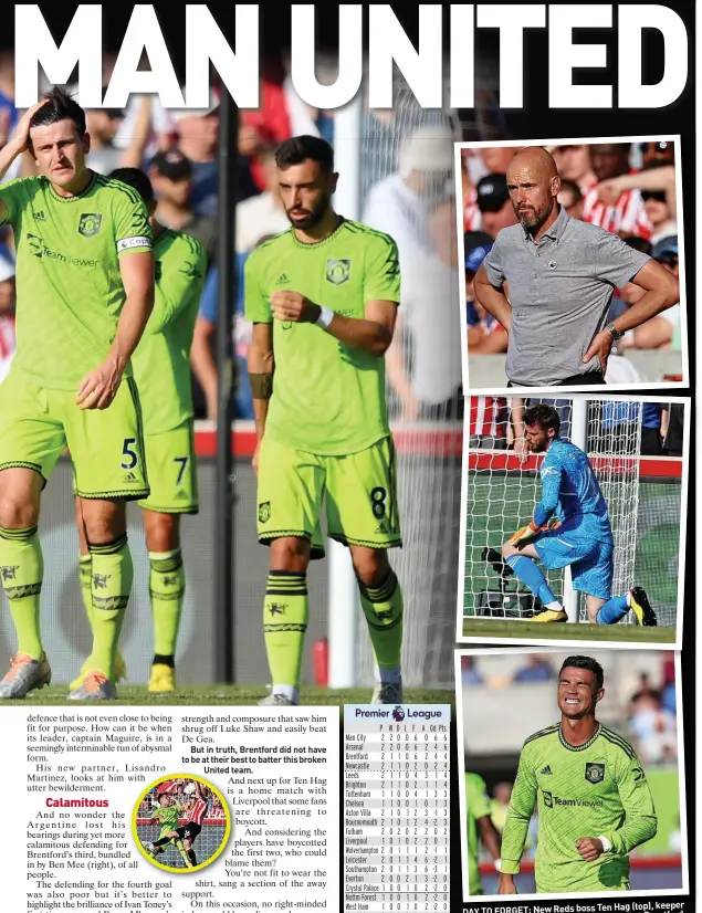  ?? ?? Hag (top), keeper DAY TO FORGET: New Reds boss Ten at Brentford De Gea and star man Ronaldo all suffered