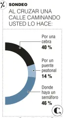  ?? Fuente: Usuarios de Twitter. EL COLOMBIANO © 2017. JT (N5) ??