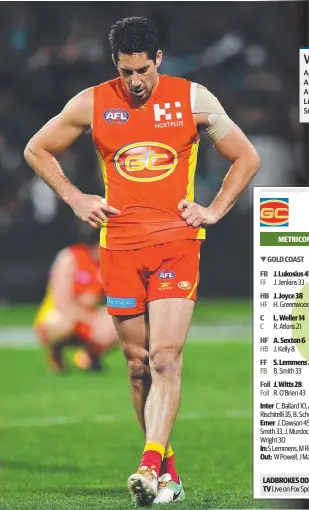 ??  ?? Michael Rischitell­i is finally back in the Suns’ AFL line-up.