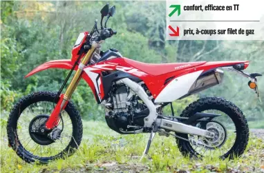  ??  ?? Le silencieux unique avec catalyseur, la longue bavette pour la plaque d’immat’, le réservoir grande contenance… Voici la Honda CRF dans sa version « street legal ». prix, à-coups sur filet de gaz confort, efficace en TT