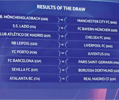  ?? Picture: AFP ?? HOW THEY LINE UP. The screen depicting the last-16 draw for Champions League which was held at the Uefa headquarte­rs in Nyon yesterday.