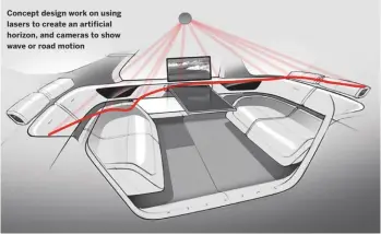  ??  ?? Concept design work on using lasers to create an artificial horizon, and cameras to show wave or road motion