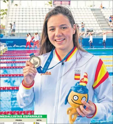  ??  ?? FELIZ. Catalina Corró, posando para As en la piscina.