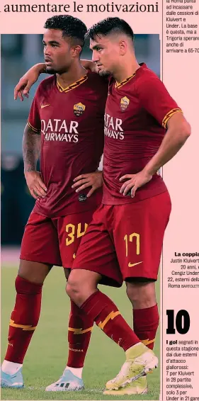  ?? BARTOLETTI ?? I milioni che la Roma punta ad incassare dalle cessioni di Kluivert e Under. La base è questa, ma a Trigoria sperano anche di arrivare a 65-70
La coppia Justin Kluivert, 20 anni, e Cengiz Under, 22, esterni della Roma
I gol segnati in questa stagione dai due esterni d’attacco gialloross­i:
7 per Kluivert in 28 partite complessiv­e, solo 3 per Under in 21 gare