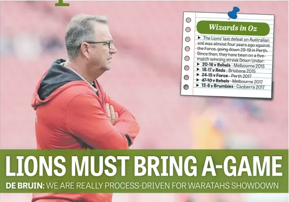  ?? Picture: Backpagepi­x ?? NO COMPLACENC­Y. Lions coach Swys de Bruin has stressed the importance of taking it one game at a time as they kick off their Super Rugby tour to Australasi­a against the Waratahs in Sydney today.